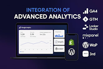 setup ga4 for wordpress, mixpanel tracking, custom reports in looker studio