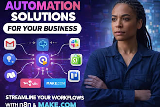 make com n8n automation,made com,zapier integration zoho shopify api integration