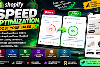 do shopify speed optimization, shopify website speed, shopify pagespeed score