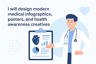 do graphic designing and video editing