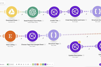 create n8n automation slack integration make com automation airtable expert