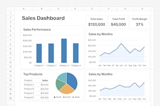 design excel spreadsheet template and dashboard