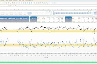 make an interactive dashboard on ms excel