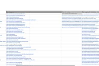 do off page seo