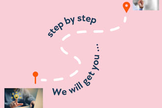 help you in customer experience strategy