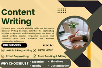 create a professional article and blog