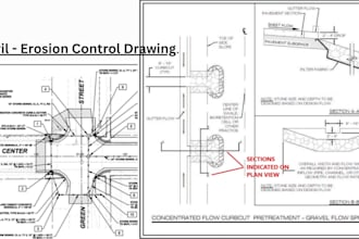 design stormwater drainage, civil 3d grading, erosion control, and pond systems