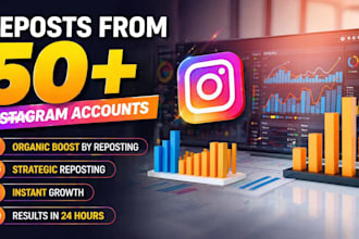 promote your instagram by collaboration and reposts with good 50 plus  accounts