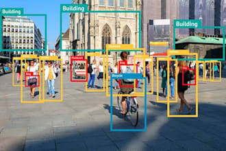 image processing in opencv, computer vision and  deep machine learning in python