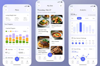 design ai calorie calculator website fitness health website ai meal analysis web