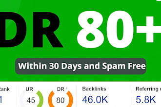 increase domain url rating ahrefs ur 80 plus