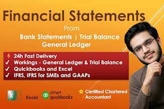 do financial statements, profit or loss and balance sheet