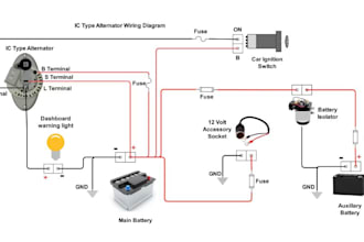 create professional pid, erd, and network diagrams
