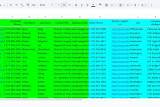 provide b2b leads with direct number, mobile number, phone number