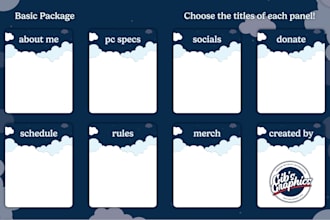 make you custom stream overlays for twitch, youtube and kick