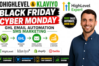 gohighlevel klaviyo black friday cyber monday ghl email automation sms marketing