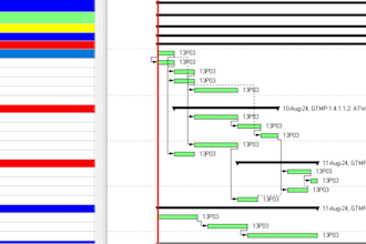 create project schedules in primavera p6 for your project