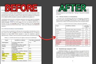 format your thesis in latex overleaf, master thesis, phd