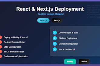 deploy your react or next js website to netlify or vercel
