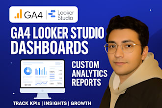 build ga4 looker studio ecommerce and ads dashboards