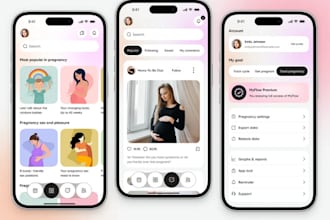 build womens health tracker app, period tracker app, wellness app, fertility app