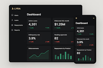 design and develop a modern admin dashboard UI