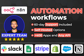 build ai powered n8n automation saving 30 hrs weekly
