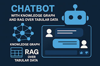 build an ai powered knowledge graph agent
