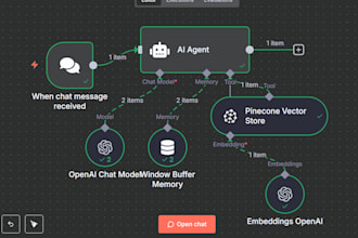 built n8n ai automation, ai agents, chatbot, make com automation, rag analyis