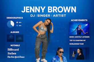 design dj artist epk, electronic press kit, one sheet, social media kit, rap epk
