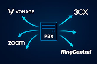 setup voip provider sip trunk telephony calls vicidial 3cx freepbx voip ghl crm