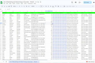 do b2b lead generation, targeted prospect list
