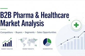 do b2b pharma, life science market analysis for your product