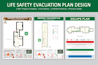 create a fire emergency evacuation and exit plan