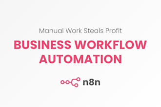 design n8n workflow automations to streamline your business