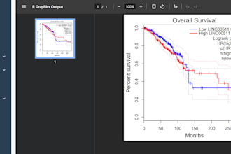 analyze gene expression lncrna pathways and network