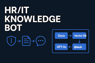 build HR IT internal knowledge bot slack ms teams python langchain rag