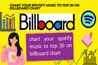 chart your spotify music to top 30 on billboard chart