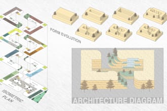 create architectural illustration diagrams and visualization