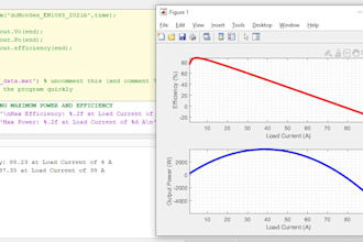 do matlab programming, simulink, control system, image and signal processing