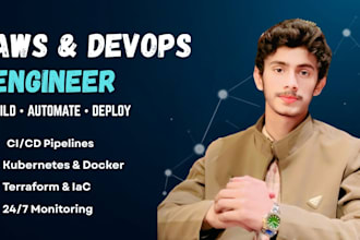 complete devops setup with AWS docker and kubernetes