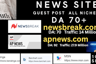 do guest posts on high da DR news sites