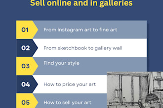 make expressive acrylic portraits from your reference photo