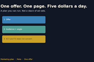write a 5 dollar a day marketing plan for one offer