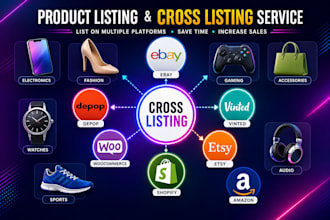 do product listing on poshmark, ebay, shopify, vinted, depop and mercari