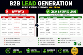 generate b2b leads and build verified prospect lists