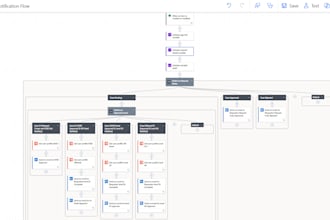 automate your business processes with power automate flows