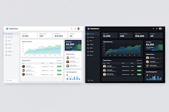 build custom mern stack admin dashboard react node
