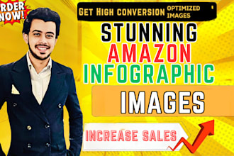 make amazon listing infographic pictures, amazon product images infographic