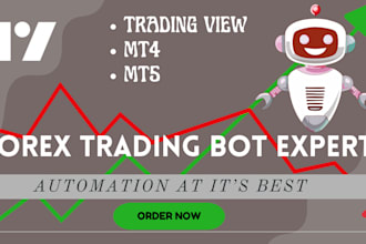 program and modify forex trading robots and forex ea
